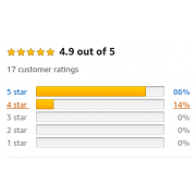 Αδιάβροχο Ηχείο Bluetooth BRV-mini Μαύρο