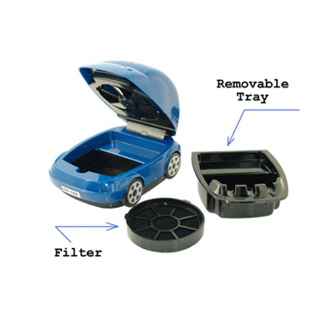 Τασάκι Ιονιστής Usb